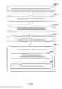Fig. 12 - Grid-based visual design environment