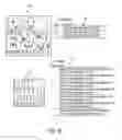 Fig. 44 - Touch-Based Flow Keyboard For Small Displays