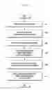 Fig. 17 - METHOD FOR DISPLAY CONTROL AND ELECTRONIC DEVICE USING THE SAME