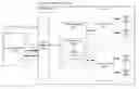 Fig. 01 - Suspending and resuming non-volatile memory operations