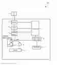 Fig. 01 - Tape drive buffer utilization