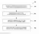 Fig. 01 - Content-addressable memory device