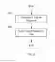 Fig. 06 - Cluster storage using subsegmenting for efficient storage