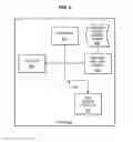 Fig. 07 - BLOCK I/O INTERFACE FOR A HOST BUS ADAPTER THAT UTILIZES NVDRAM