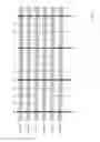 Fig. 04 - Updating of shadow registers in N:1 clock domain