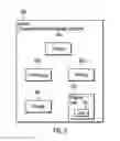 Fig. 10 - Merging an out of synchronization indicator and a change recording indicator in response to a failure in consistency group formation