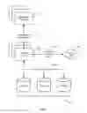 Fig. 03 - Object classification and identification from raw data