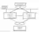 Fig. 01 - Storage system and method for migrating the same