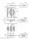 Fig. 01 - Managing print jobs