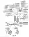 Fig. 03 - Managing print jobs