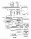 Fig. 04 - Managing print jobs