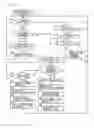 Fig. 18 - Management system, image processing apparatus, non-transitory computer-readable recording medium encoded with protocol sharing program, and protocol sharing method