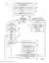 Fig. 10 - SYSTEMS AND METHODS FOR PROVIDING ACCESSORY DISPLAYS FOR ELECTRONIC DEVICES
