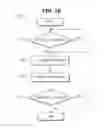 Fig. 11 - Image display device and method of controlling the same