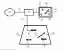 Fig. 01 - DEVICE-SPECIFIC CONTROL