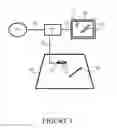 Fig. 02 - DEVICE-SPECIFIC CONTROL