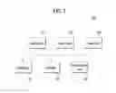 Fig. 02 - Mobile device and controlling method therefor