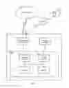 Fig. 02 - Dynamic Multi-processing In Multi-core Processors