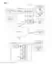 Fig. 02 - Cloud storage methods and systems