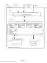 Fig. 06 - Interactive code editing