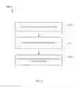 Fig. 07 - Interactive code editing