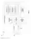 Fig. 05 - VISUALIZATION OF INFORMATION USING LANDMASSES