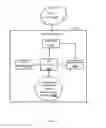 Fig. 03 - METHOD AND SYSTEM FOR HOSTING AND RUNNING USER CONFIGURED DYNAMIC APPLICATIONS THROUGH A SOFTWARE CONTAINER ON A COMPUTING DEVICE