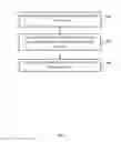 Fig. 08 - METHOD AND SYSTEM FOR HOSTING AND RUNNING USER CONFIGURED DYNAMIC APPLICATIONS THROUGH A SOFTWARE CONTAINER ON A COMPUTING DEVICE