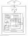 Fig. 01 - Context-free type recording for virtual machines of dynamic programming languages