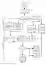Fig. 09 - Context-free type recording for virtual machines of dynamic programming languages