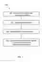 Fig. 02 - Identifying unmatched registry entries
