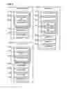 Fig. 03 - Efficient deployment of application revisions and implementation of application rollbacks across multiple application servers