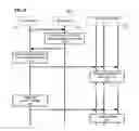 Fig. 04 - Efficient deployment of application revisions and implementation of application rollbacks across multiple application servers