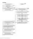 Fig. 05 - Efficient deployment of application revisions and implementation of application rollbacks across multiple application servers