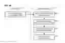 Fig. 06 - Efficient deployment of application revisions and implementation of application rollbacks across multiple application servers