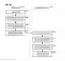 Fig. 07 - Efficient deployment of application revisions and implementation of application rollbacks across multiple application servers