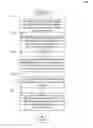 Fig. 01 - Patch process ensuring high availability of cloud application