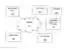 Fig. 01 - SYSTEMS AND METHODS FOR MANAGING FILES IN A CLOUD-BASED COMPUTING ENVIRONMENT