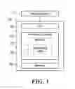 Fig. 04 - Remote management of electronic products