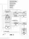 Fig. 04 - Automated deployment and servicing of distributed applications