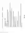 Fig. 07 - Instruction set for supporting wide scalar pattern matches