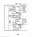 Fig. 13 - Instruction set for supporting wide scalar pattern matches