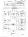 Fig. 02 - INSTRUCTION AND LOGIC FOR EXECUTING INSTRUCTIONS OF MULTIPLE-WIDTHS