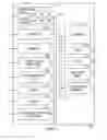 Fig. 03 - INSTRUCTION AND LOGIC FOR EXECUTING INSTRUCTIONS OF MULTIPLE-WIDTHS
