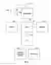 Fig. 08 - INSTRUCTION AND LOGIC FOR EXECUTING INSTRUCTIONS OF MULTIPLE-WIDTHS