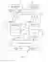Fig. 12 - Conditional branch prediction using a long history