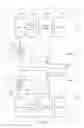 Fig. 14 - Conditional branch prediction using a long history