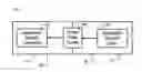 Fig. 01 - USB communications tunneling through USB printer device class