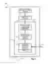 Fig. 04 - USB communications tunneling through USB printer device class