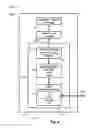 Fig. 05 - USB communications tunneling through USB printer device class